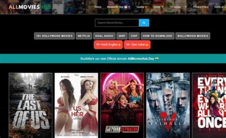 Explore 18+ Movies & More: Your Guide to Online Content & Reviews