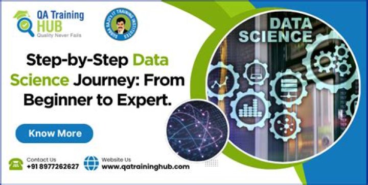 Explore Bianca Data: Data Science, Wellness & Yoga Journey!