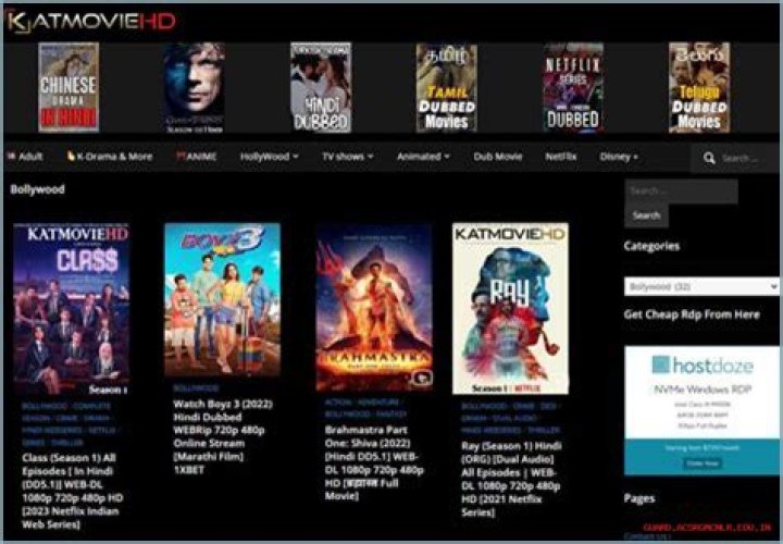Explore Katmoviehd: Your Guide to Streaming Movies & Shows Online