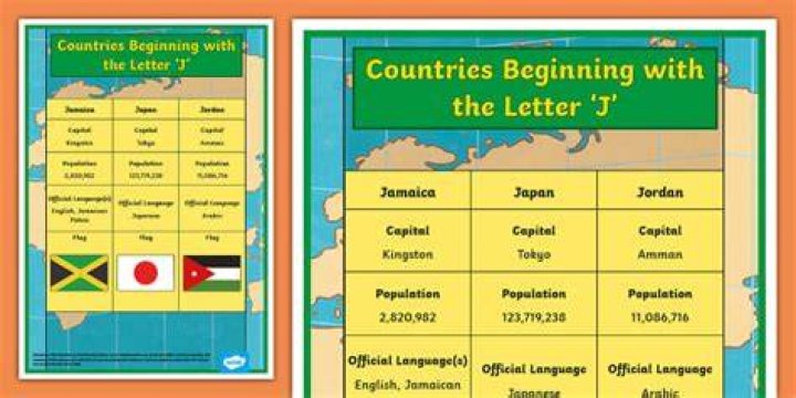 Exploring Countries Starting with J: A Comprehensive Guide