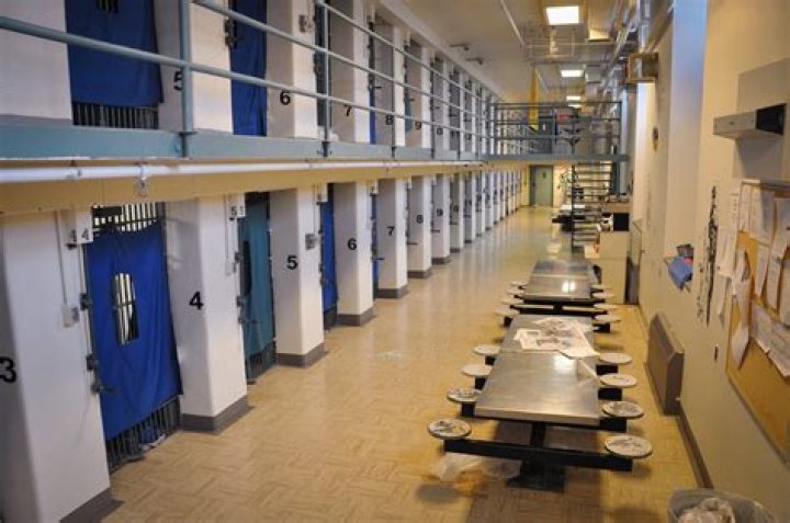 Exploring the Depths of Prison Warsaw: A Comprehensive Guide