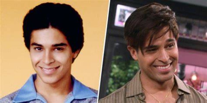 Exploring the Iconic Fez from That '70s Show: A Comprehensive Guide