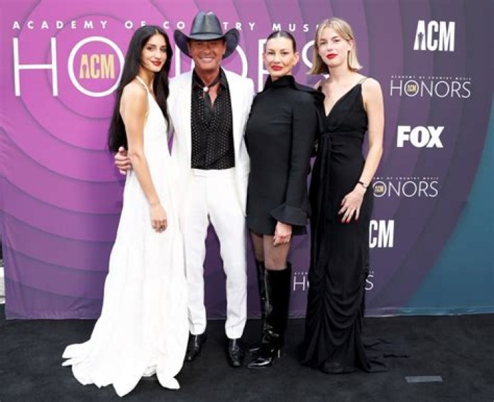 Exploring the Life and Legacy of Tim McGraw's Daughter