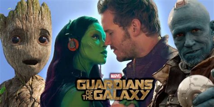 Exploring the Talented Actors in Guardians of the Galaxy