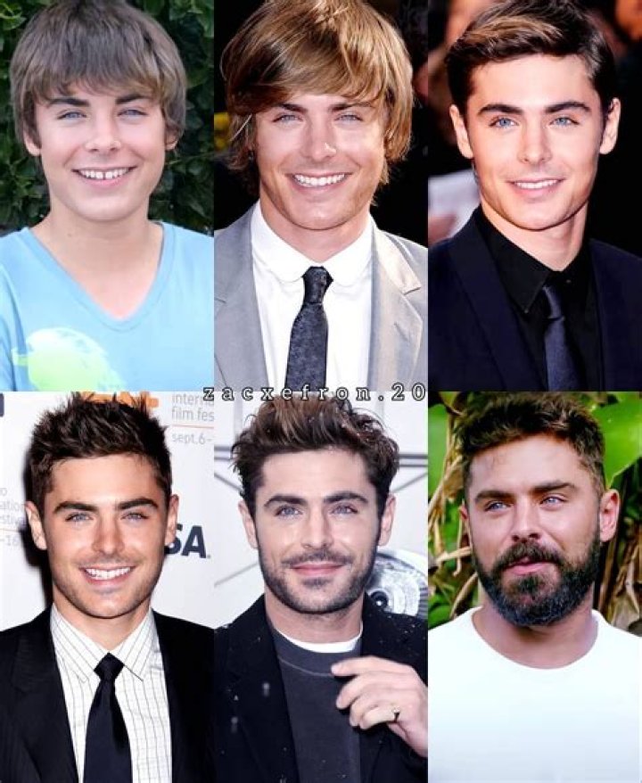 Exploring the Teenage Zac Efron: A Journey Through His Early Life, Career, and Impact