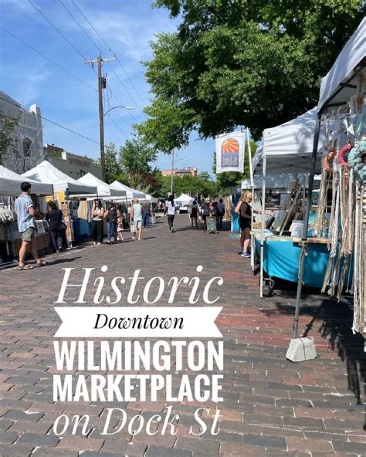 Exploring the Thriving Marketplace Wilmington Delaware Offers