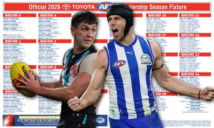Fantasy Football Byes: A Comprehensive Guide to Navigating the Breaks