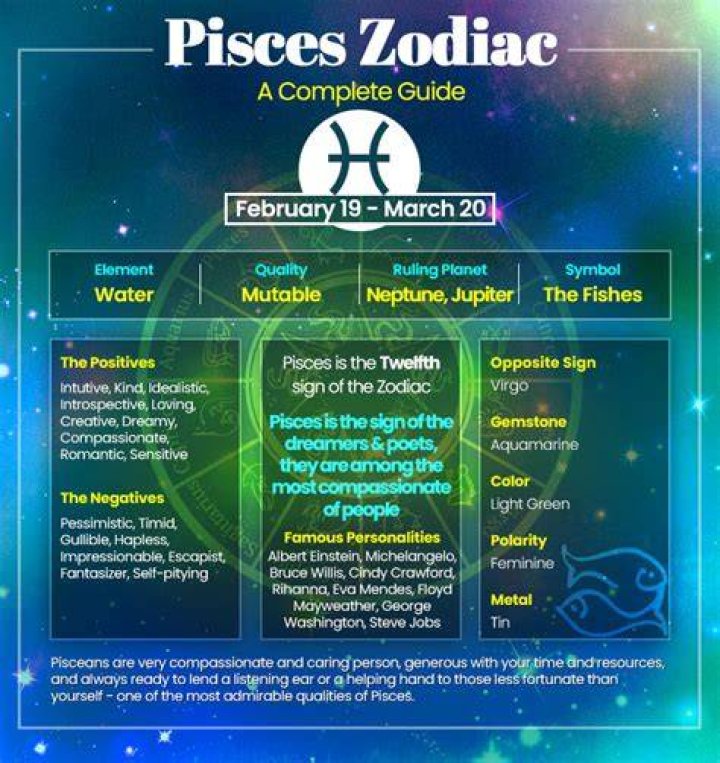 February 19th Astrology: Unlock the Mystical Traits of Pisces and Aquarius Cusp