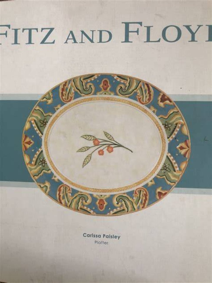 Fitz and Floyd History: A Journey Through Time