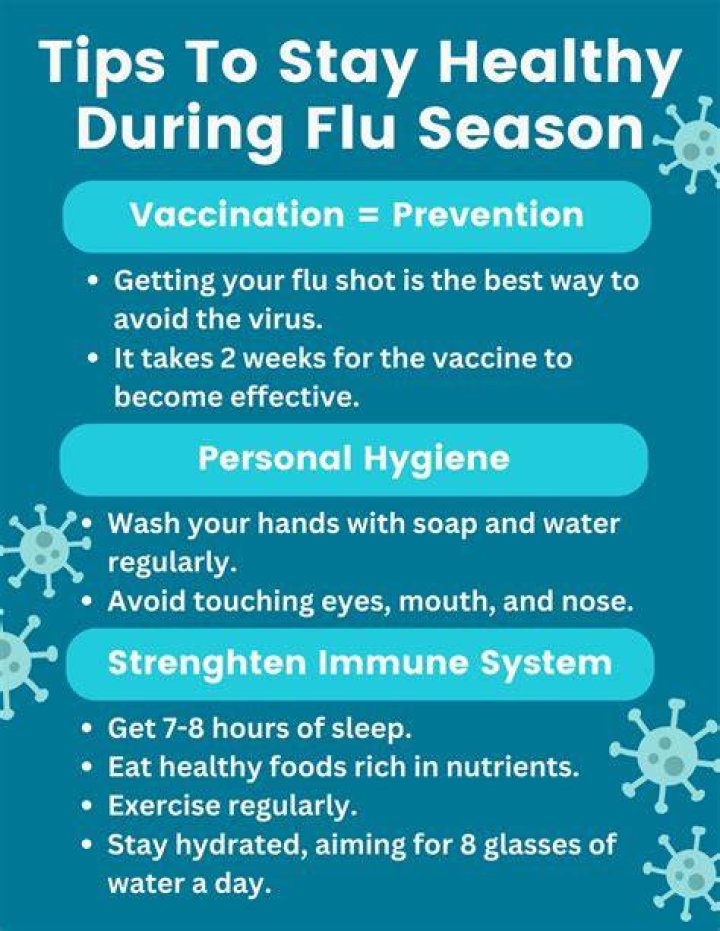 Fluhot Yale Health: Your Ultimate Guide to Staying Healthy This Season