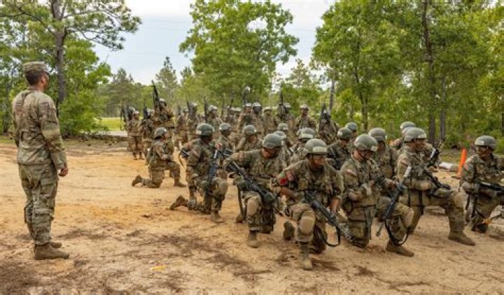 Fort Jackson South Carolina Army Basic Training: Your Ultimate Guide