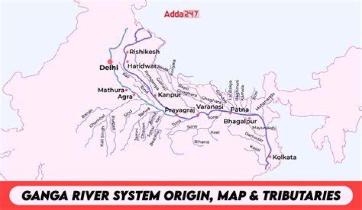 Ganges River: Flow, Countries &amp; Key Facts - [Explained]