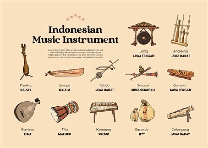 Gore Centet: Unveiling the Mysterious World of Indonesian Traditional Music and Instruments