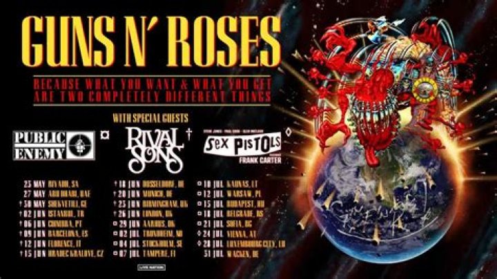 Guns N' Roses 2025 Tour Schedule USA: The Ultimate Guide for Fans
