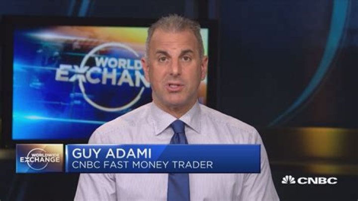 Guy Adami: Net Worth, Wife, Career & More - Unveiled!