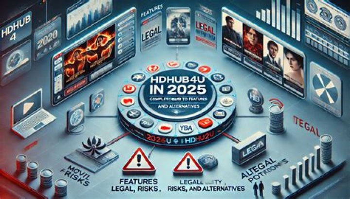 Hdhub4u: Risks, Alternatives, and What You Need to Know!