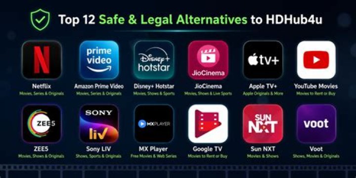 HDhub4u: Risks & Alternatives - What You MUST Know Before Watching