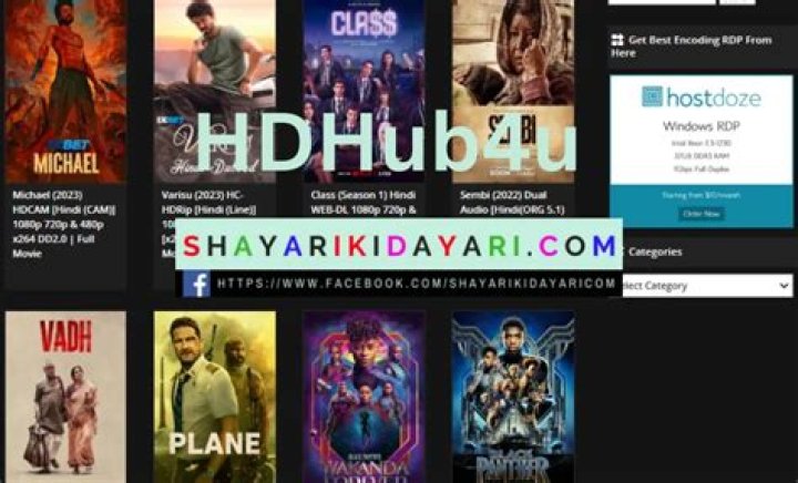 Hdhub4u: Stream & Download Movies? Risks, Alternatives & More!