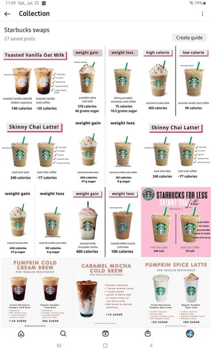 Healthy Orders at Starbucks: A Comprehensive Guide to Enjoying Your Favorite Drinks and Foods