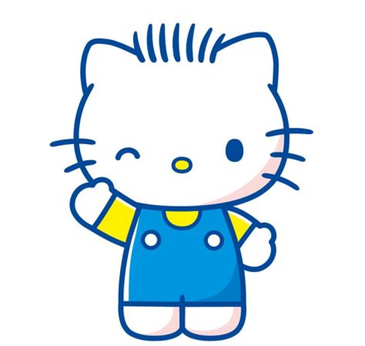 Hello Kitty and Dear Daniel: A Journey Through Pop Culture Phenomena