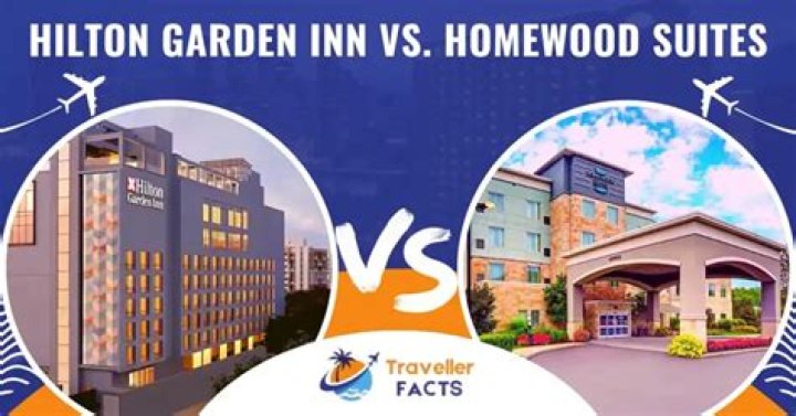 Hilton Garden Inn vs Residence Inn: A Comprehensive Comparison for Your Next Stay