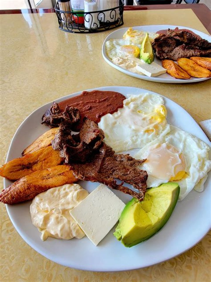Honduras Breakfast Food: A Flavorful Journey Through Traditional Morning Delights