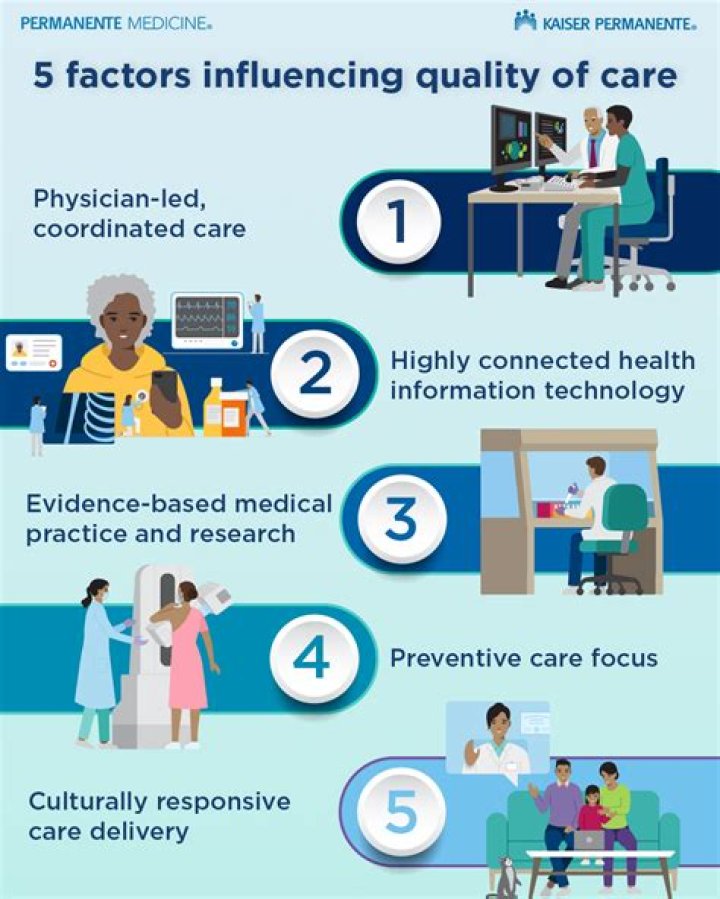 Hospitals in Greensboro NC: Your Ultimate Guide to Quality Healthcare