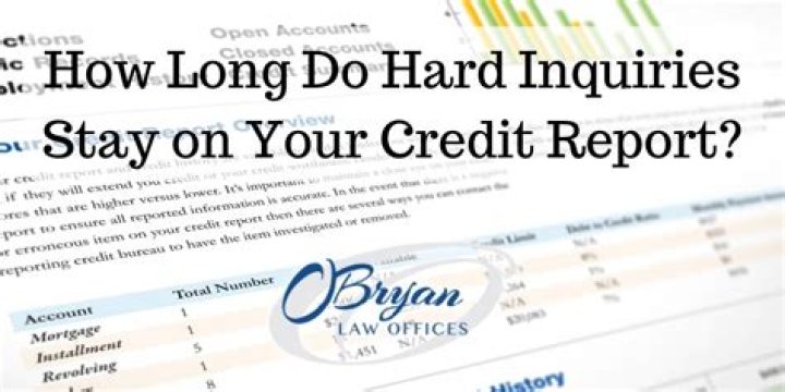 How Many Years Do Hard Inquiries Stay on Credit Report? A Comprehensive Guide