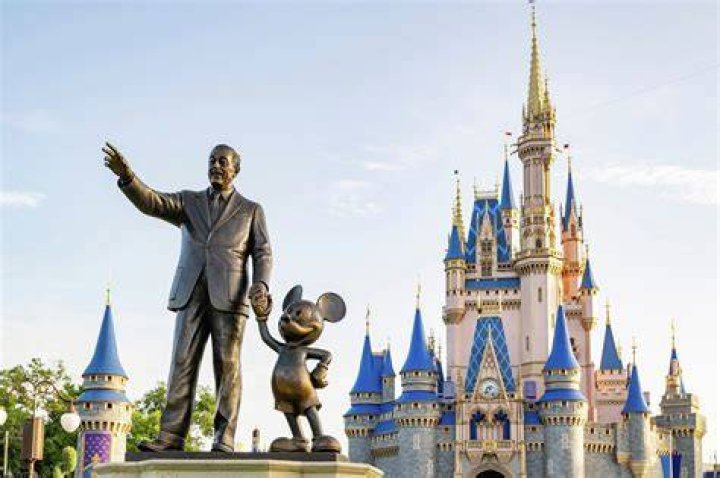 How Much Is Walt Disney Worth? Discover the Legacy and Fortune of a Visionary