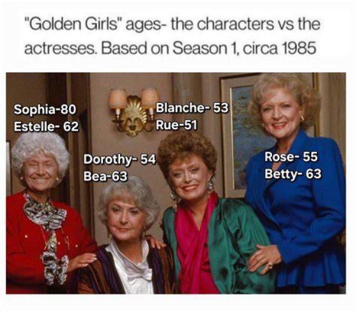 How Old Were the Golden Girls: A Comprehensive Look at Their Ages and Legacy