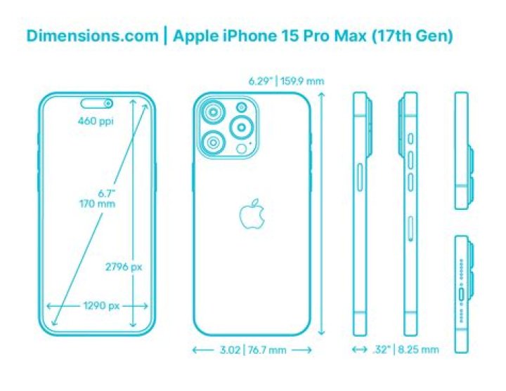 How Tall is an iPhone 12 Pro Max? A Comprehensive Guide to Its Dimensions