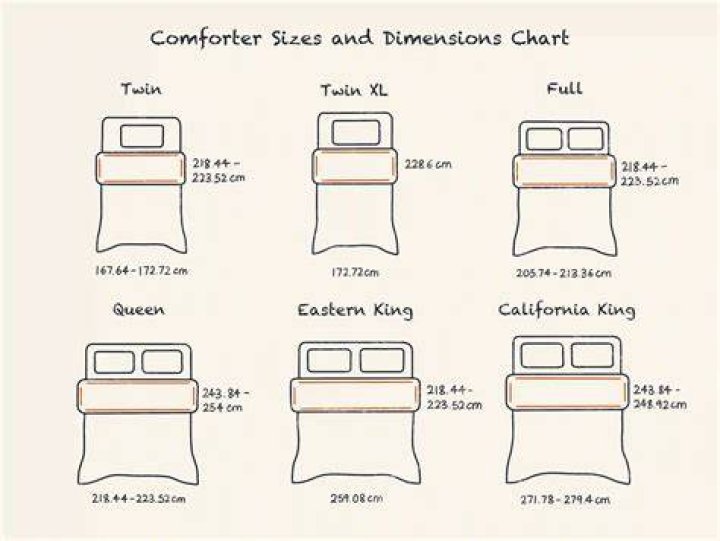 How to Choose Down Alternative Comforter: A Comprehensive Guide for Your Comfort