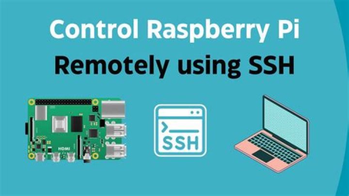 How to Control Raspberry Pi Remotely: A Comprehensive Guide