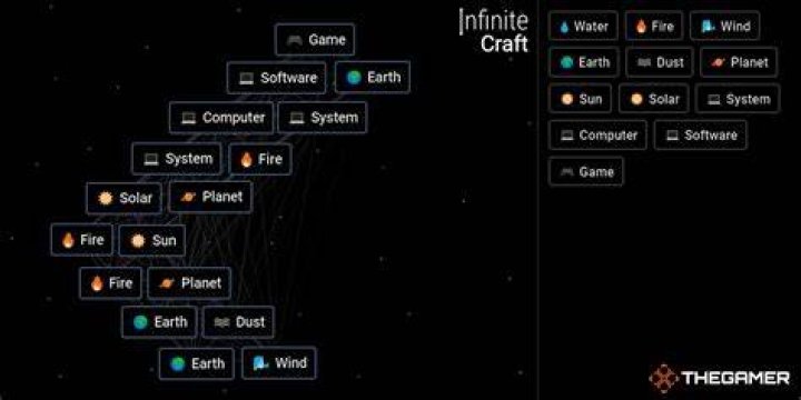 How to Get Life in Infinite Craft: The Ultimate Guide