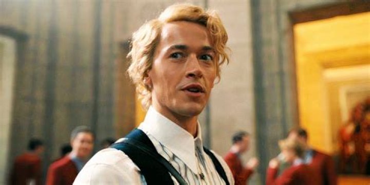 Hunger Games Actor: Exploring the Talented Cast That Brought the Saga to Life