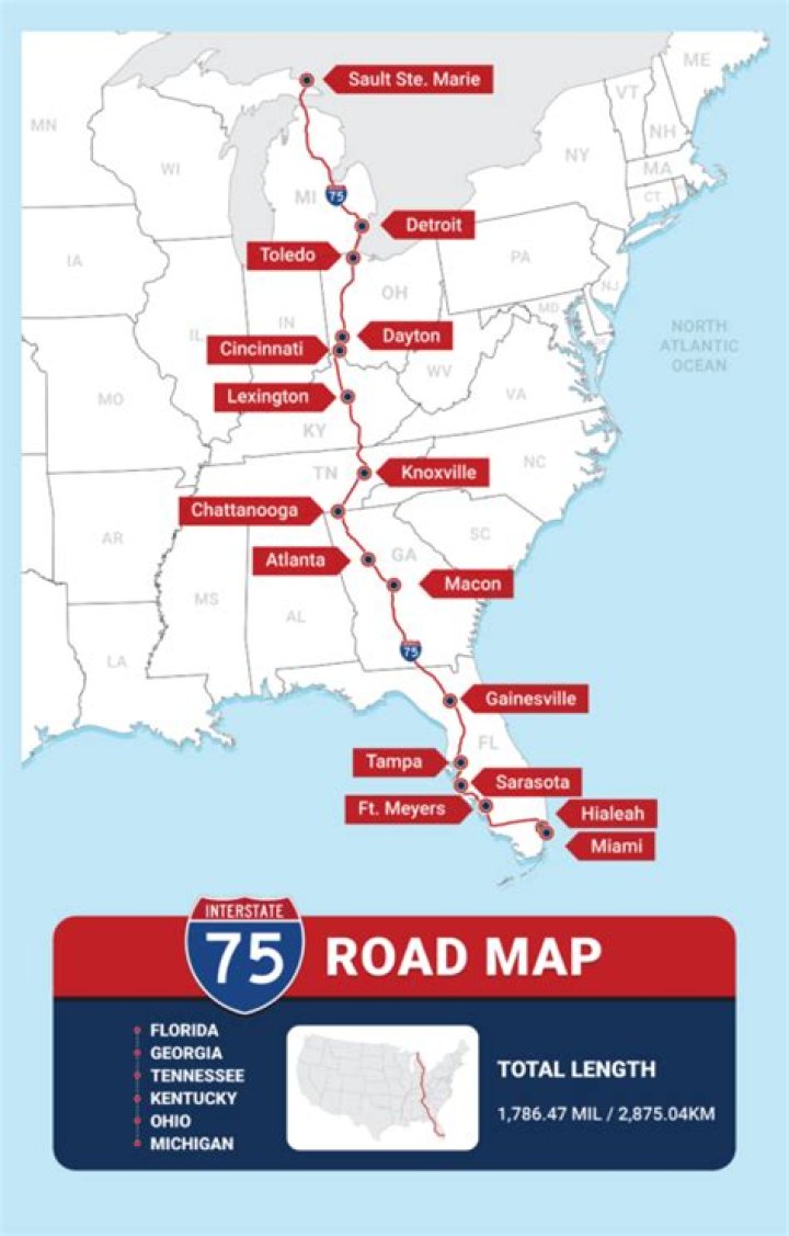 Interstate 75 Traffic Conditions: Your Ultimate Guide to Smooth Travel