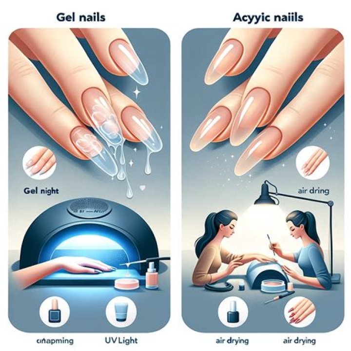 Is Gel X More Expensive Than Acrylic? A Comprehensive Analysis