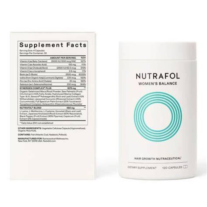 Is Nutrafol FDA Approved? Discover the Truth Behind This Popular Supplement