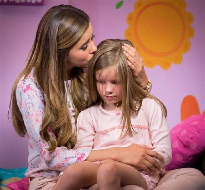 Isabella Tena Parents: A Comprehensive Exploration of Her Family Background