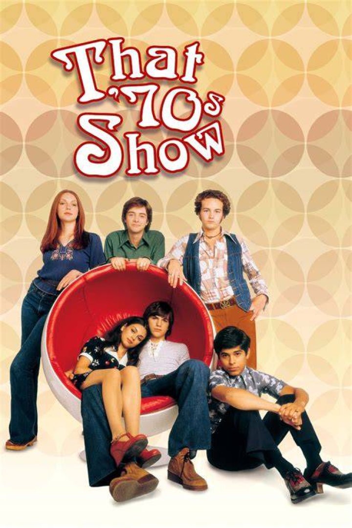 Jackie of That '70s Show: Exploring the Life, Legacy, and Impact