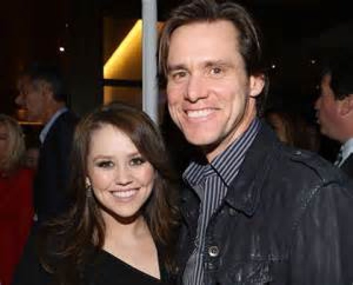 Jim Carrey with Daughter: Exploring the Life and Bond of a Beloved Hollywood Icon