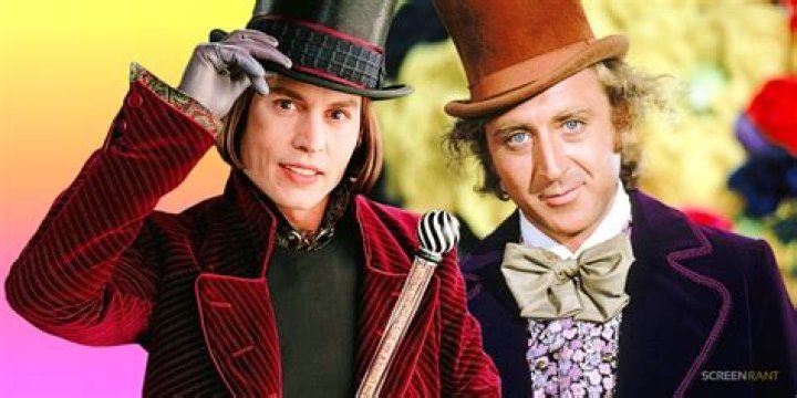 Johnny Depp as Willy Wonka: A Magical Journey