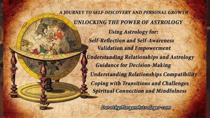 Juneodiacign: Unlocking the Power of Astrology and Personal Growth