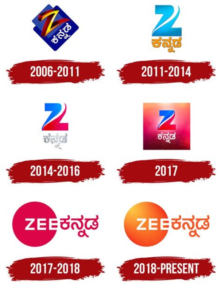 Kannada Movies 2025: Your Ultimate Guide & Updates!