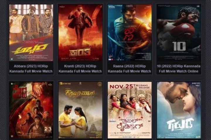 Kannada Movies & Movierulz: Latest Updates & Streaming Guide
