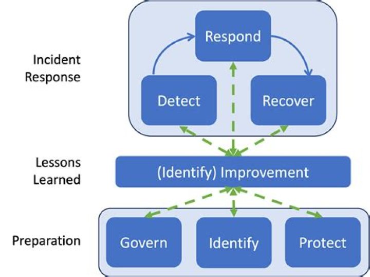 Katiana Kay Leaked: A Comprehensive Analysis of the Incident and Its Implications
