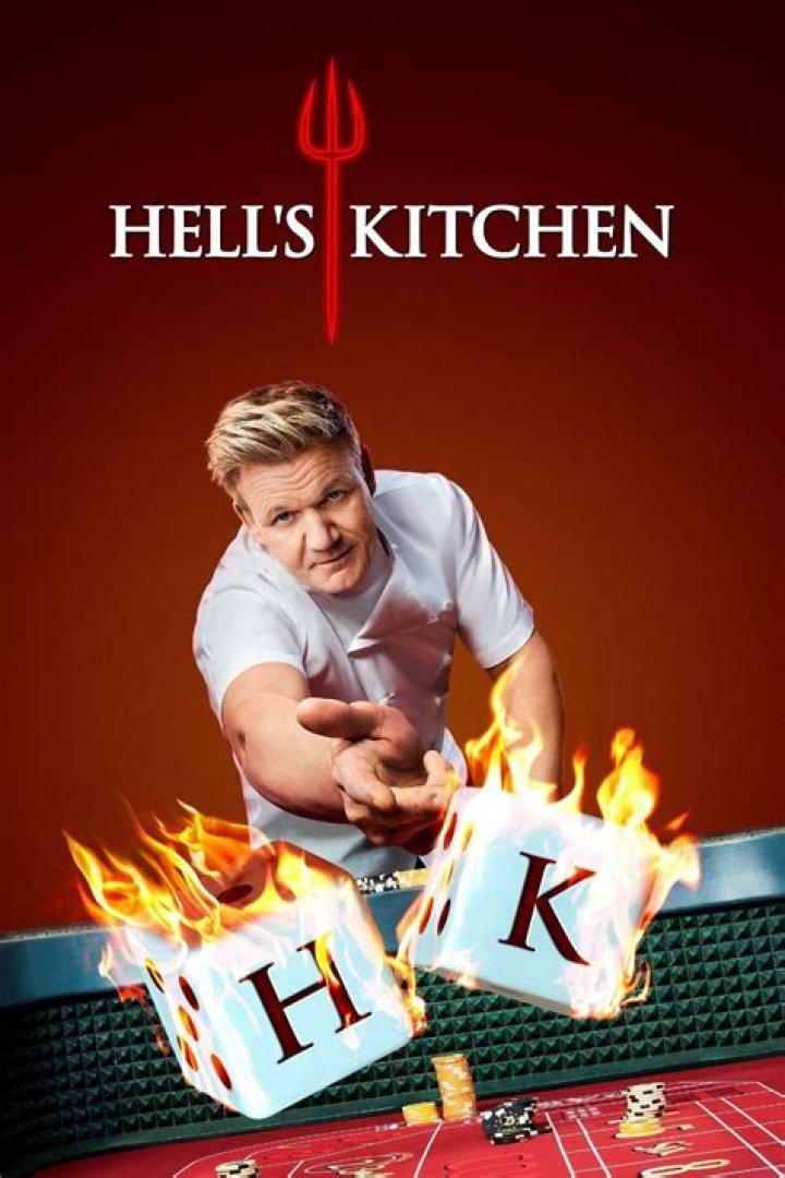 Kyle from Hell's Kitchen: A Journey of Transformation and Triumph