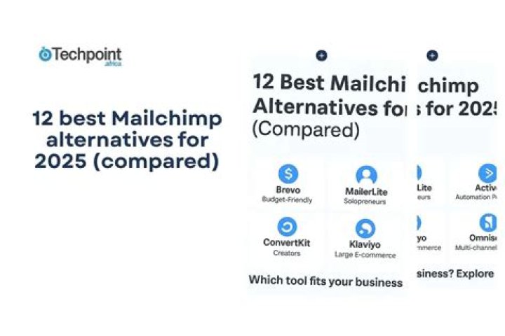 Markmonitor Alternatives: Find the Best for Your Business!