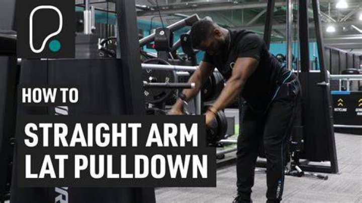 Master the Perfect Standing Lat Pull: A Comprehensive Guide to Building Strength and Muscle