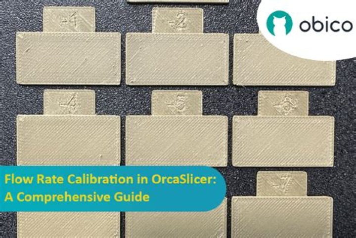 Mastering Orca Yolo Flow Calibration: A Comprehensive Guide